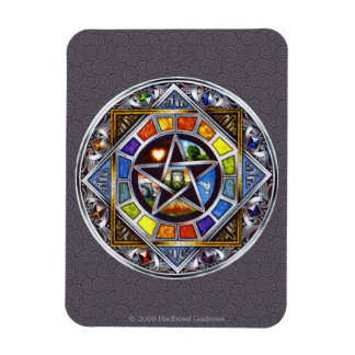 Bénédiction des éléments Flex Magnet