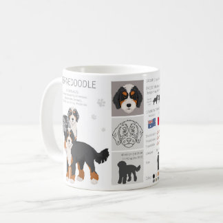 Bernedoodle dog mix Coffee Mug