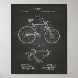 Bicycle vintage 1890 Brevet - Tableau de bord