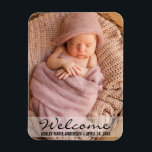 Bienvenue Nouveau Magnet photo Faire-part bébé<br><div class="desc">Bienvenue Nouveau Magnet photo Faire-part bébé</div>