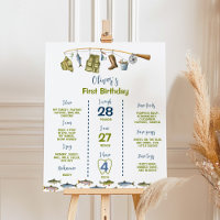 Big One Fishing 1er Birthday Milestone Poster