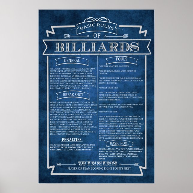 Billiards Rules Poster Art #8 Salle de jeu Décor (Devant)