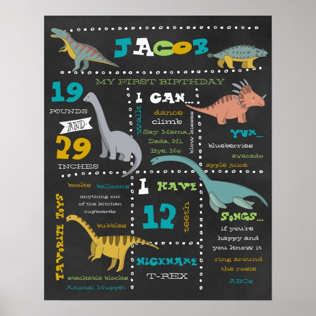Birthday Milestones Poster - Dinosaurs (Devant)
