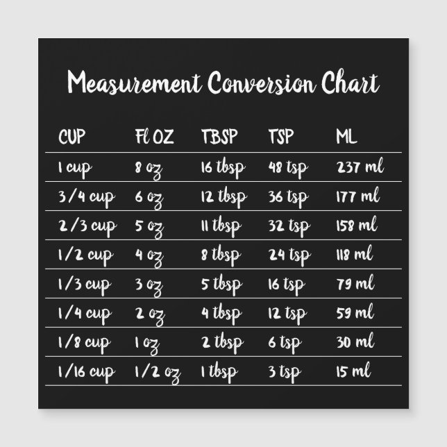 Black Cooking Baking Conversion Measure bMagnet (Devant)