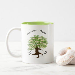 Blackshear - Cooper Family Reunion Mug
