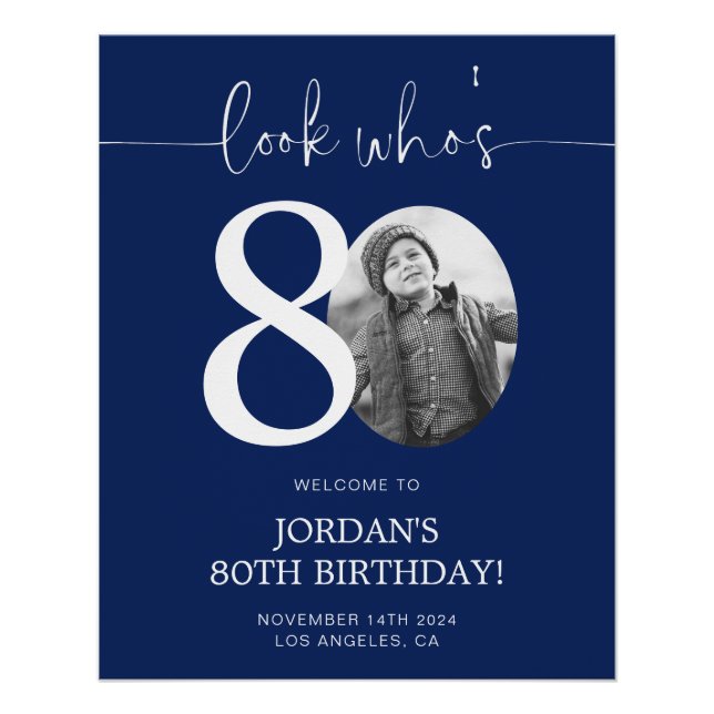 Bleu 80e Affiche de bienvenue d'anniversaire | Reg (Devant)