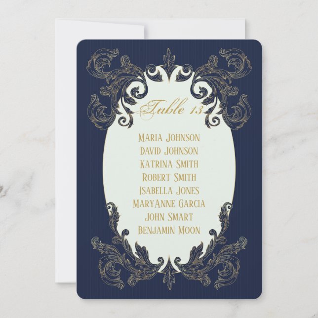 Bleu et or - Double face (Devant)