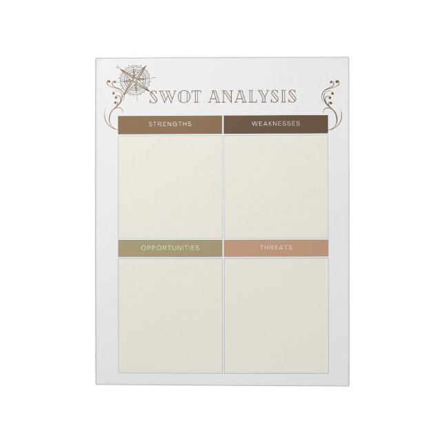Bloc-note "Analyse SWOT personnelle pour la croissance (Tourné)