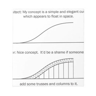Bloc-note Architecte contre Ingénieur
