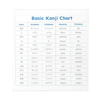 Bloc-note Carte graphique Kanji Basi