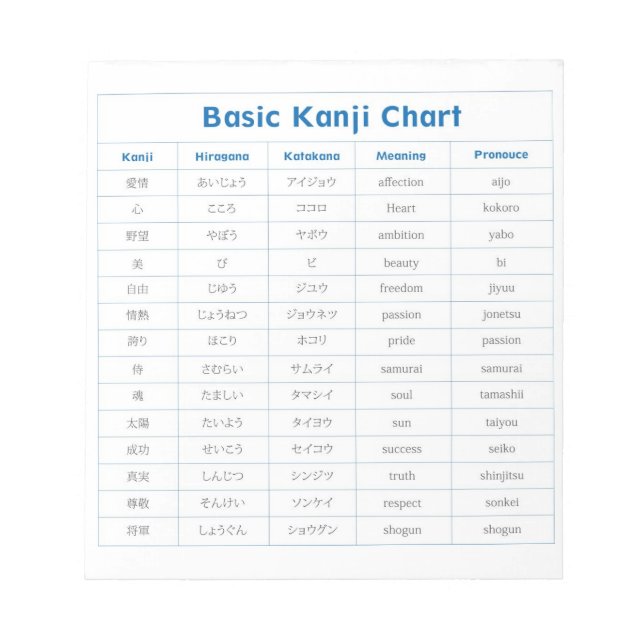 Bloc-note Carte graphique Kanji Basi (Devant)