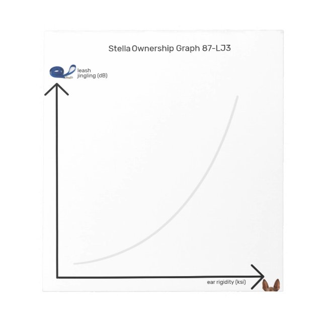 Bloc-note Graphique des oreilles dressées de propriété de ch (Devant)