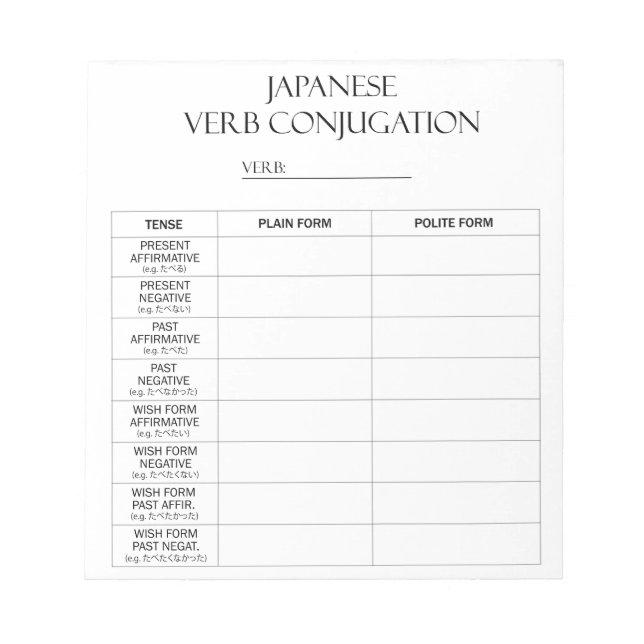 Bloc-note Internationale > Japonais | Verbes Conjugaison Pra (Devant)