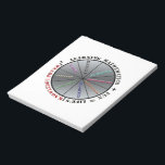 Bloc-note Le pouvoir des mathématiques<br><div class="desc">Illustre l'importance des mathématiques avec le plaisir,  pour la puissance de la connaissance dans la vie.</div>