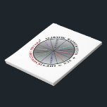 Bloc-note Le pouvoir des mathématiques<br><div class="desc">Illustre l'importance des mathématiques avec le plaisir,  pour la puissance de la connaissance dans la vie.</div>