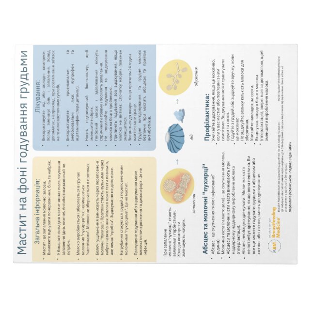 Bloc-note Mastite dans l'allaitement maternel (Devant)
