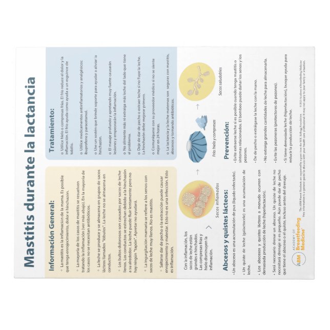 Bloc-note Mastite dans l'allaitement maternel (Devant)