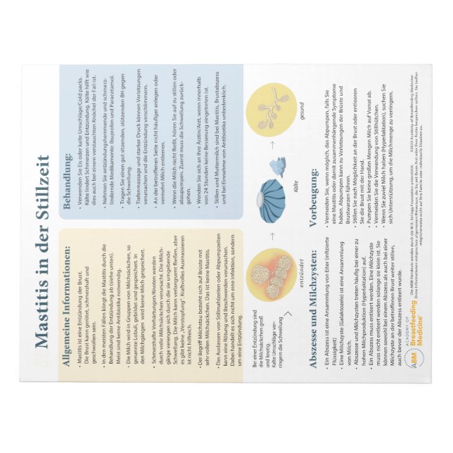 Bloc-note Mastite dans l'allaitement maternel (Devant)