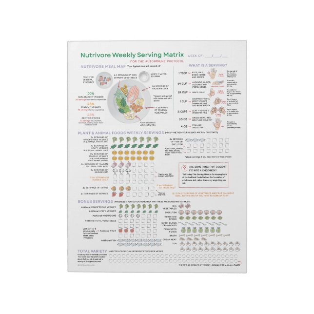 Bloc-note Matrice de service hebdomadaire Nutrivore (AIP), 4 (Tourné)
