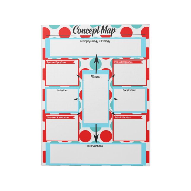 Bloc-note Modèle de la carte du concept étudiant en soins in (Tourné)