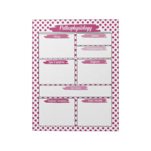 Bloc-note Modèle de la Magenta Nurse-Pathophysiologie