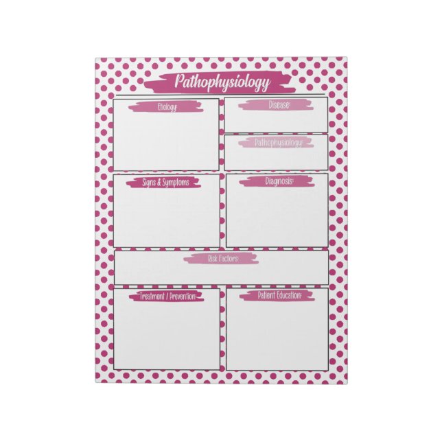 Bloc-note Modèle de la Magenta Nurse-Pathophysiologie (Tourné)