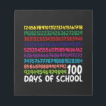 Bloc-note Numéros mathématiques 100e Jour de l'école Enseign<br><div class="desc">100e Jour de l'école Enseignant Enfants 100 Jours Numéros mathématiques T-shirt</div>