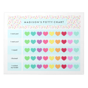 Bloc-note Panier Confetti Potty