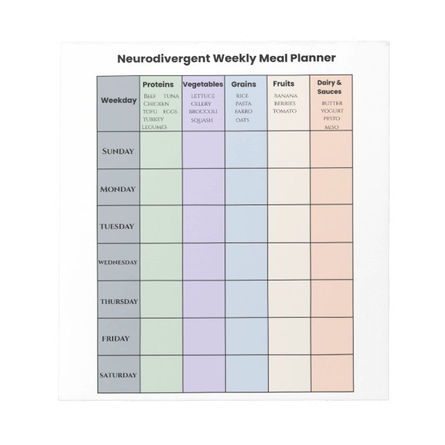 Bloc-note Planificateur Hebdomadaire de Repas Personnalisabl (Devant)