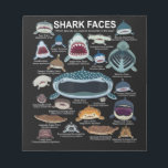Bloc-note Shark faces Which Face Do You Want To Encounter<br><div class="desc">Shark faces Which Face Do You Want To Encounter</div>