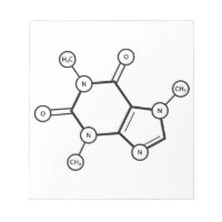 structure moléculaire de la caféine