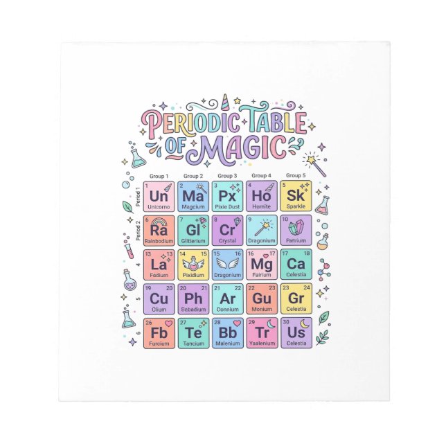 Bloc-note Tableau Périodique Licorne de Magie Cadeau Mignon  (Devant)