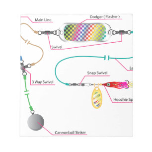 Bloc-note Trolling saumon et d'eau salée avec un flasher