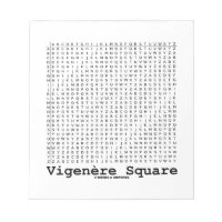 Vigenère Carré (Cryptographie Tabula Rasa)