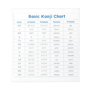 Bloc-notes de diagramme de kanji de Basi