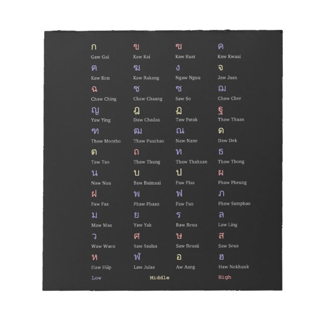 Bloc-notes de la classe de consonnes de l'alphabet (Devant)