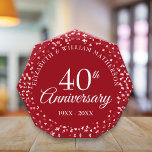 Bloc Photo 40e anniversaire Ruby Hearts Confetti<br><div class="desc">Conçu pour coordonner avec notre collection Confetti du 40e anniversaire de Ruby Hearts. Doté de délicats coeurs de rubis confetti. Personnalisez avec votre spécial quarante ans d'anniversaire de rubis informations en lettres chic. Conçu par Thisisnotme©</div>