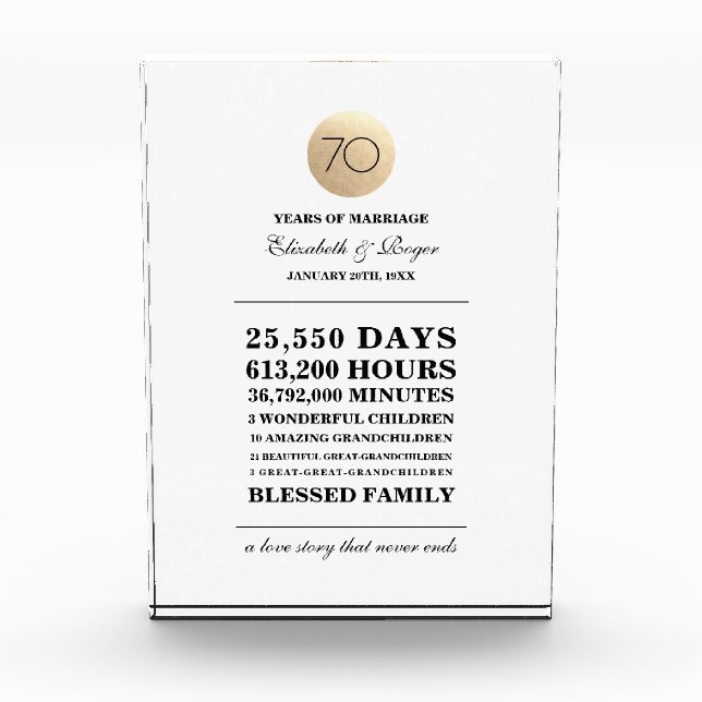 Bloc Photo 70e anniversaire du Mariage Plaque cadeau personna (Devant)