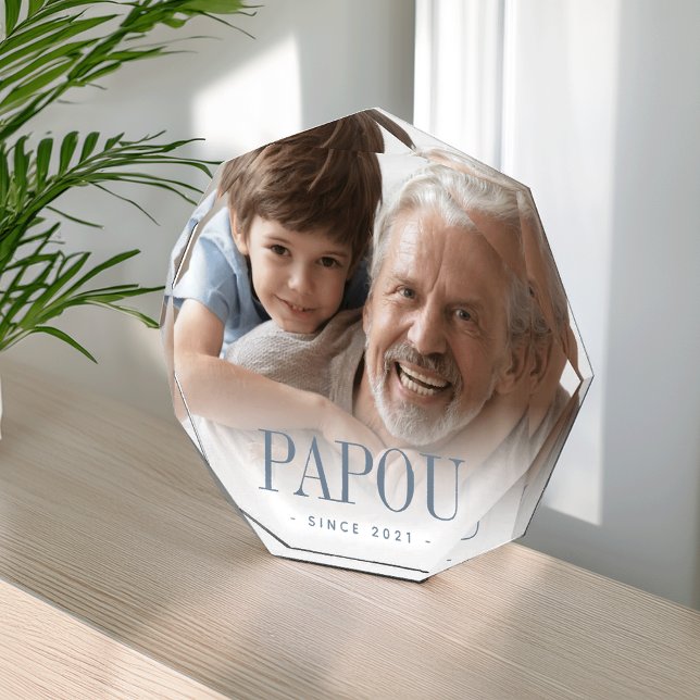 Bloc Photo Année de Papou établie (Créateur téléchargé)