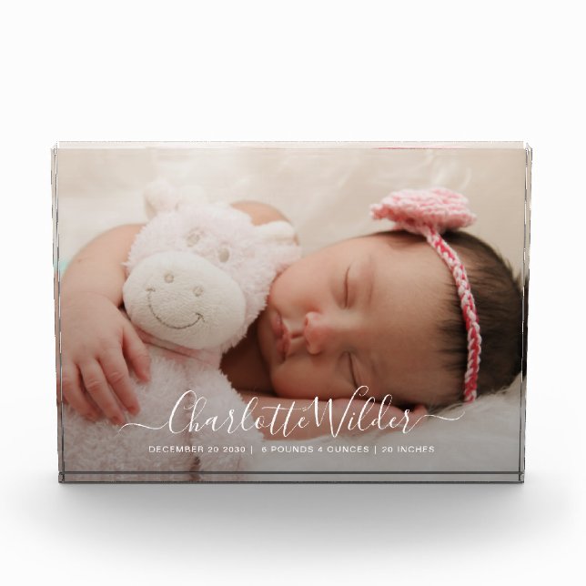 Bloc Photo Nom du script Photo superposition Statistiques de  (Devant)