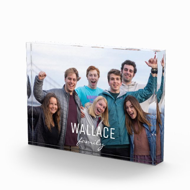 Bloc Photo Nom photo de famille personnalisée (Droite)