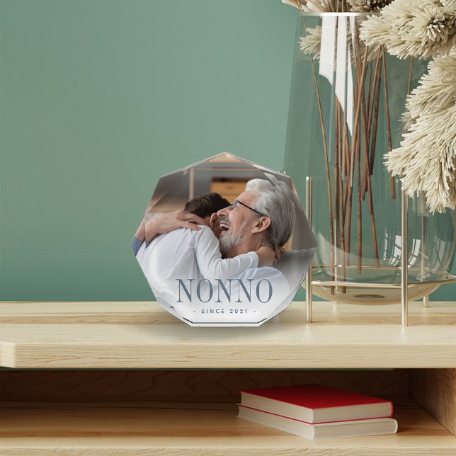 Bloc Photo Nonno Grand-Père Année Créée (Créateur téléchargé)