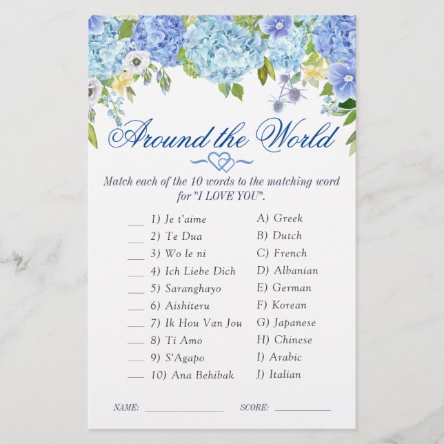 Blue Hydrangea Watercolor Fête des mariées Jeu (Devant)