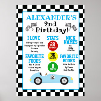 Blue Race Car 2e Anniversaire Poster du Jalon