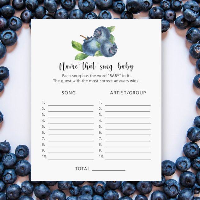 Blueberry - Nom de cette chanson bébé (Créateur téléchargé)