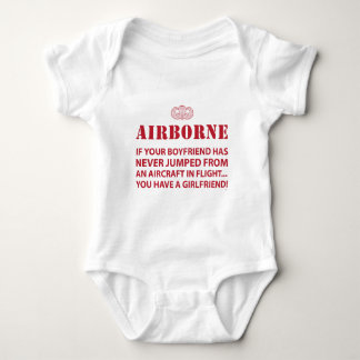BODY AÉROPORTÉ