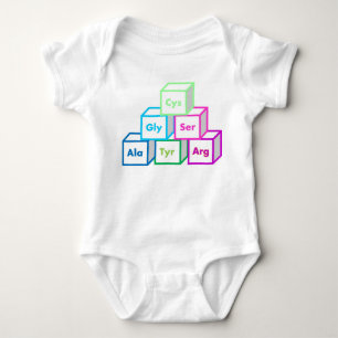 Body Blocs constitutifs de la vie