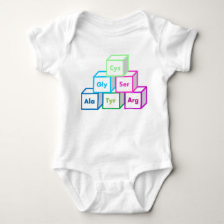 Body Blocs constitutifs de la vie