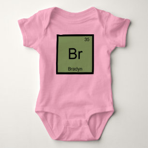 Body Bradyn Nom Chimie Élément Tableau périodique