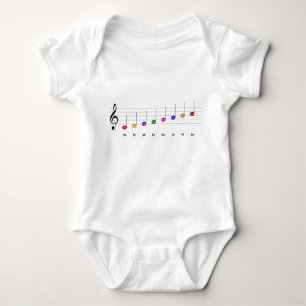 Body C Grande échelle dans Treble Clef Kids Literacy de
